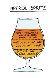 A wine Day A of 'while on' story