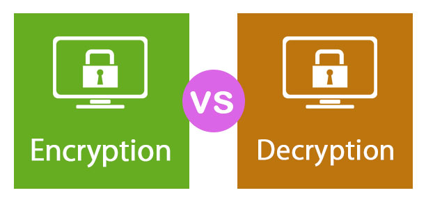 Encrypting and decrypting programmed applications usi...
