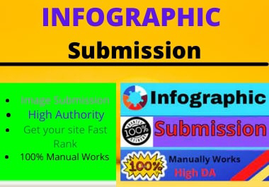 I will do 80 Infographic manually submission dofollow...