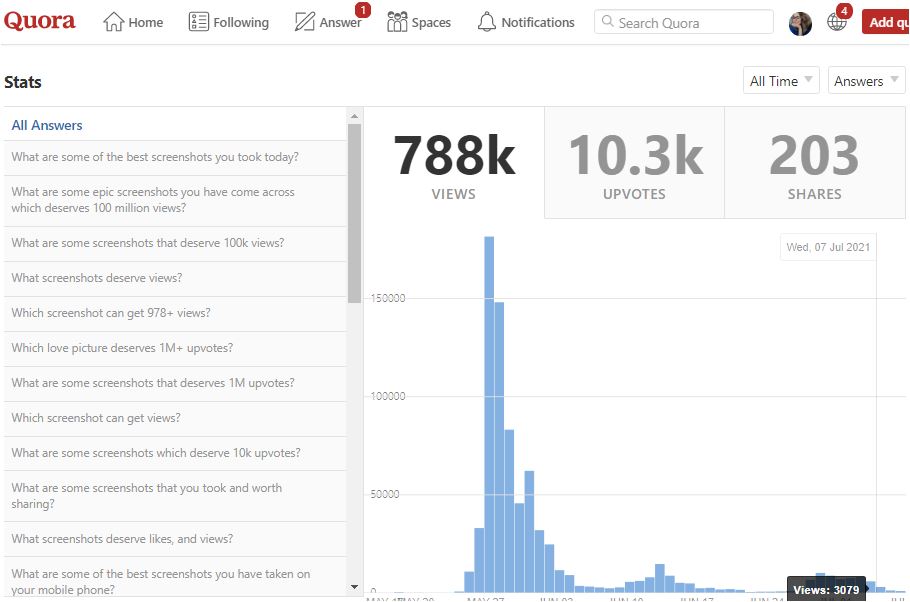 Guaranteed Promote your website in 15 Quora Answers w...