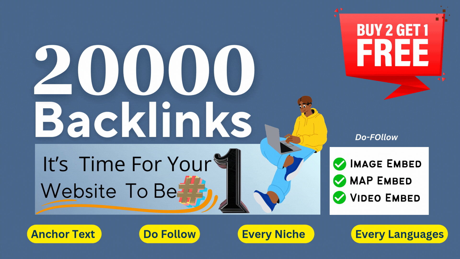 Rank Google & ChatGPT By Powerfully 20000 SEO Bac...