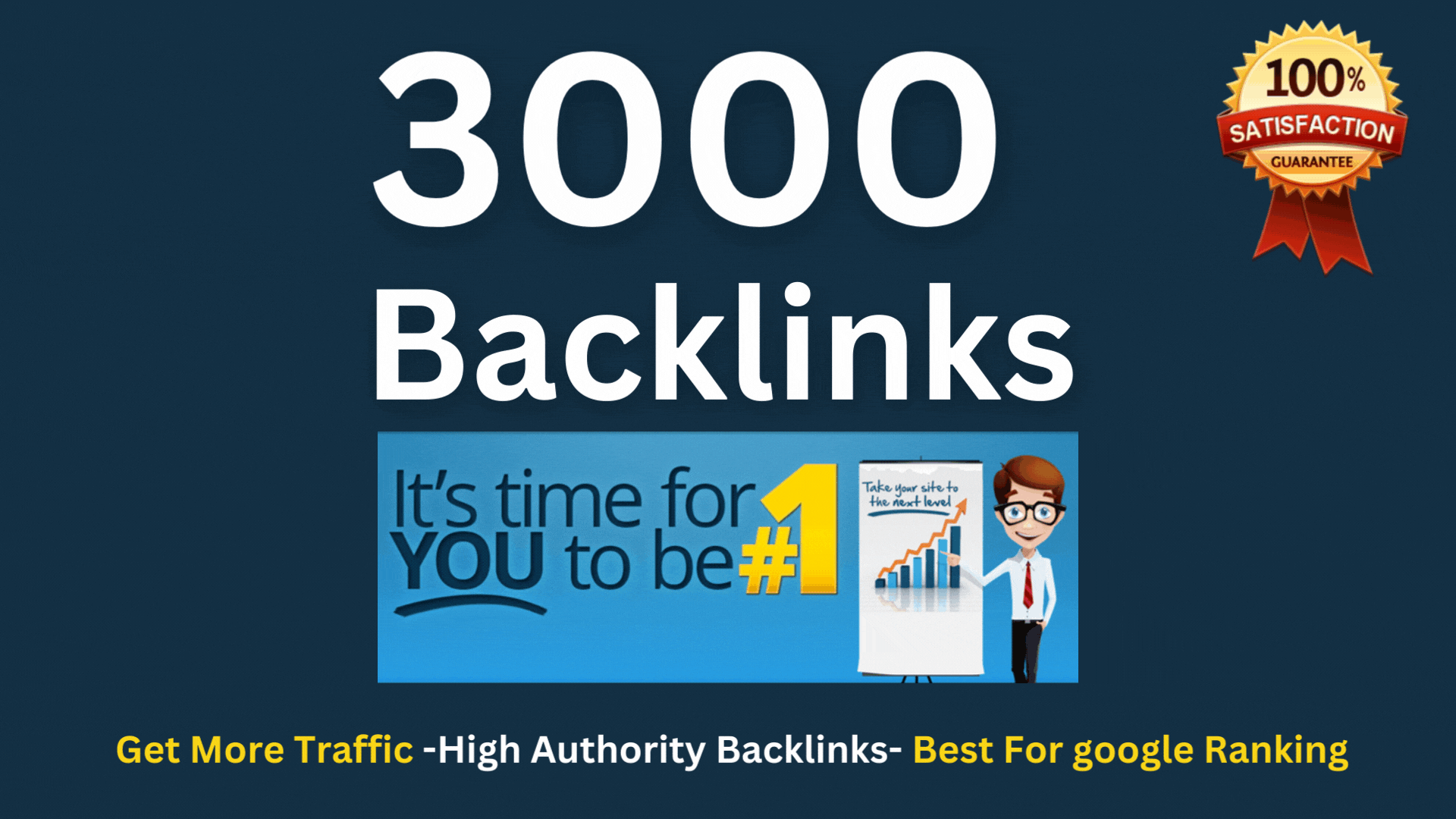 3000+ Dofollow Web 2.0 Backlinks , Your keywords & Website google Rank