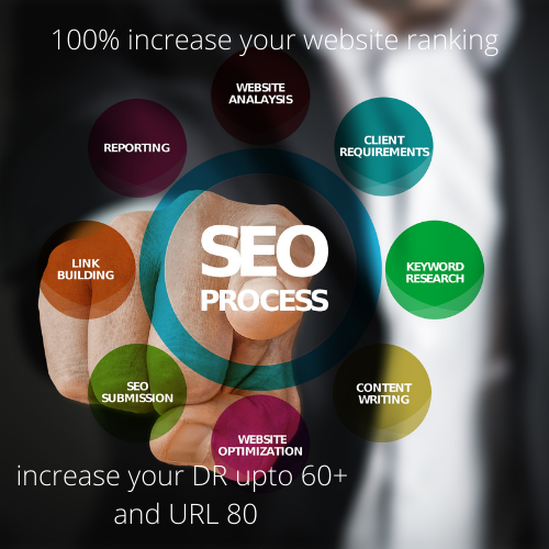 I will increase domain rating DR ahrefs 60 plus 20 da...