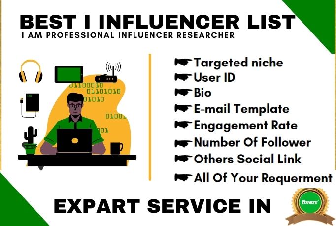 I will find best 15 instagram influencers for promot ...