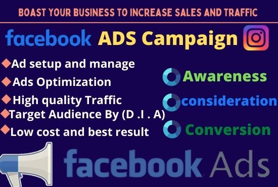 I will managed facebook ads campaign optimize Social ...