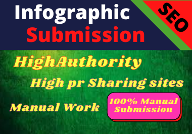 25 manual infographic submission to top photo sharing...