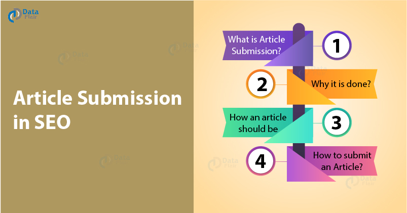 I Will Provide The Best And High Quality 50 Article S...