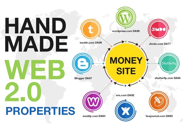 I Will Provide HQ 10 Web 2.0 backlinks High DA PA