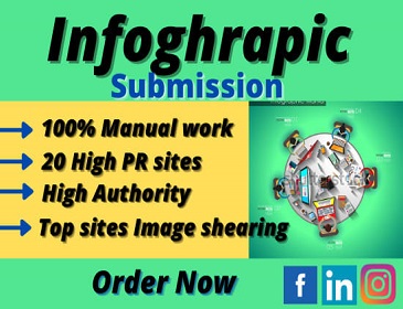 80 Infographic image submission high PR sites low spa...