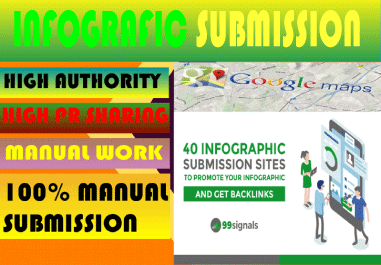 I will submit 80 Infografic submission on top photo s...
