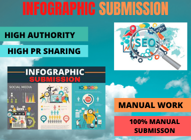 80 Infographic image submission high authority low sp...