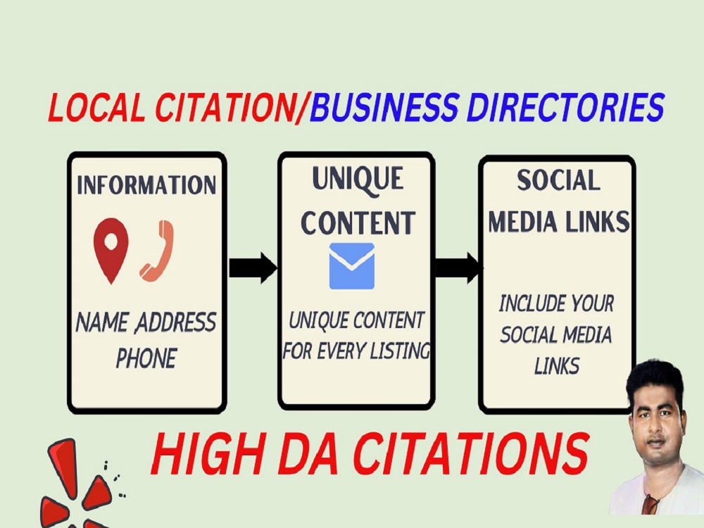 I will do local citation, with unique descriptions f...