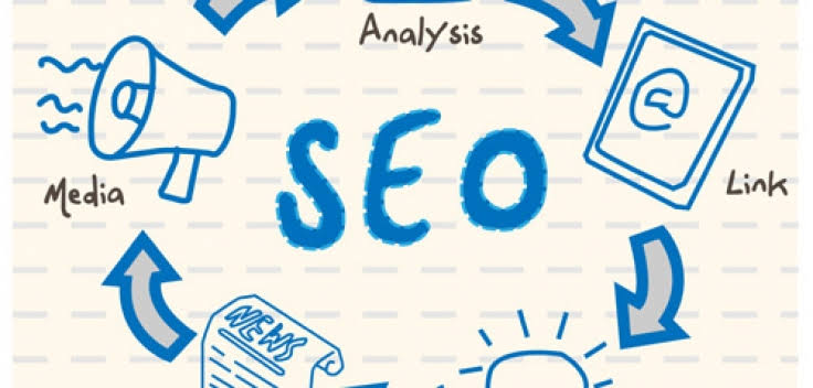 SEO article, ranking article, high paying keyword
