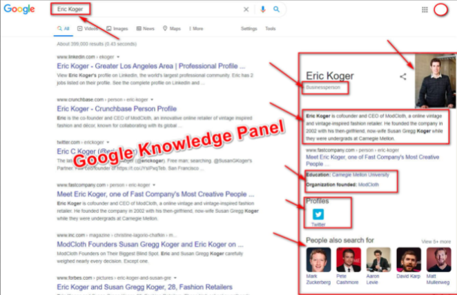 I will create a verified google knowledge panel for p...