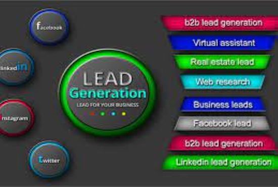 I will do b2b lead generation and targeted LinkedIn g...
