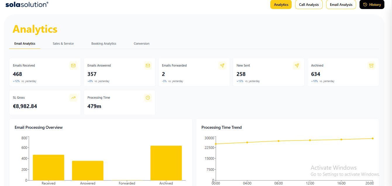 I will develop admin dashboard using reactjs, nextjs...