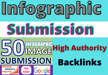 I'll do manually 5o infographic or image submission o...