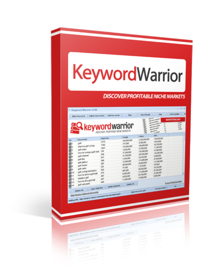 Keyword Warrior - Analyze the Supply and Demand of An...
