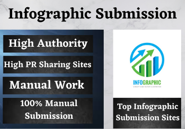 60 Infographic image submission high authority low sp...