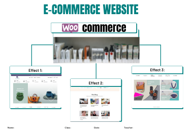 I will create wordpress ecommerce website design or o...