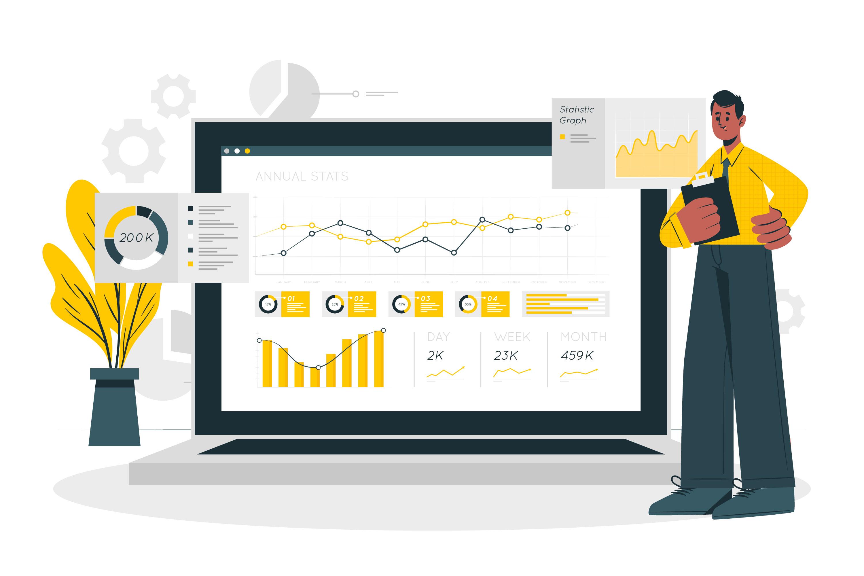 Get the most website traffic on your blog