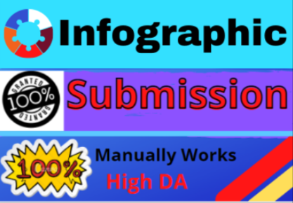 I will do infographic or image submission to increase...
