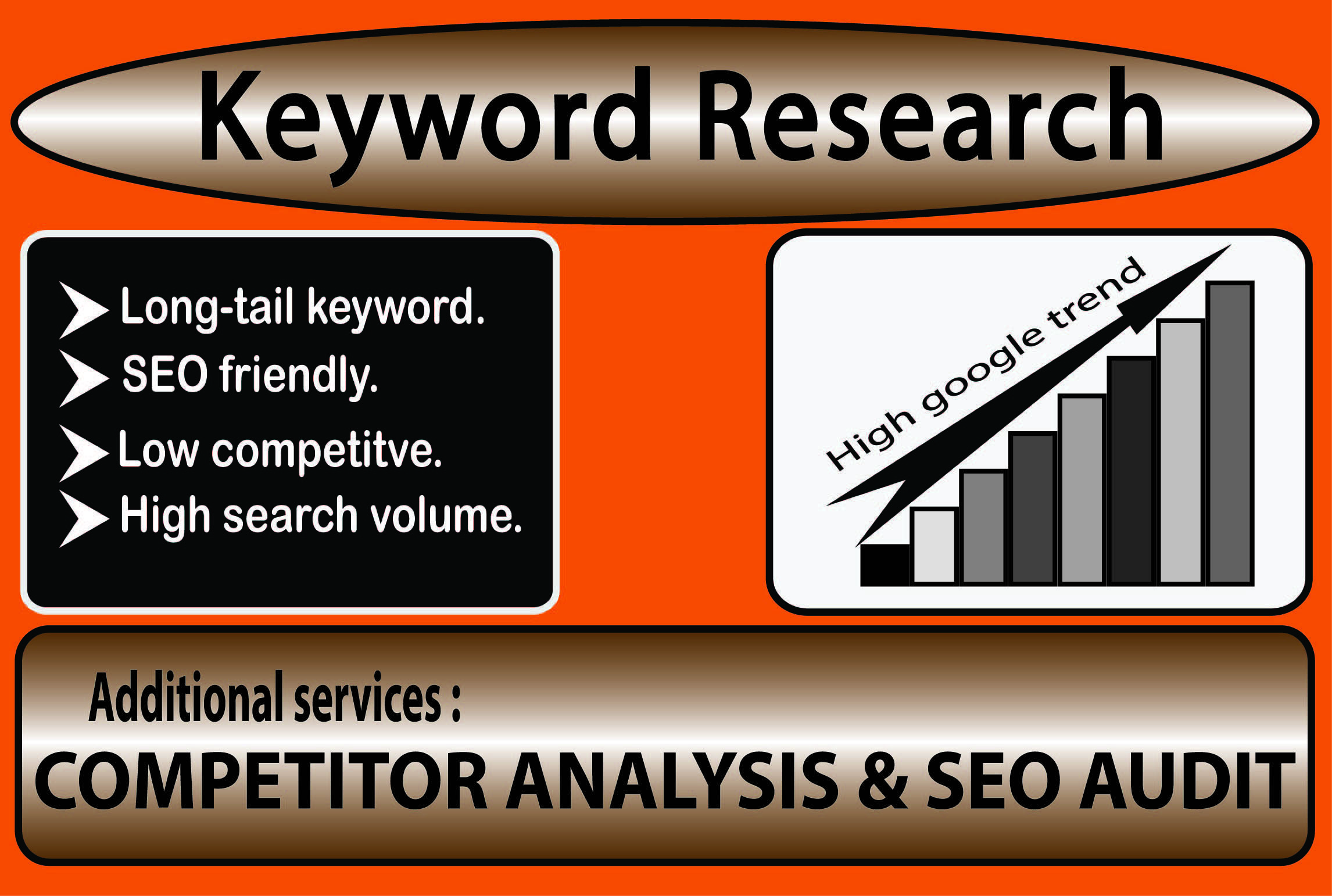 I will provide seo keyword research, competitor anal...