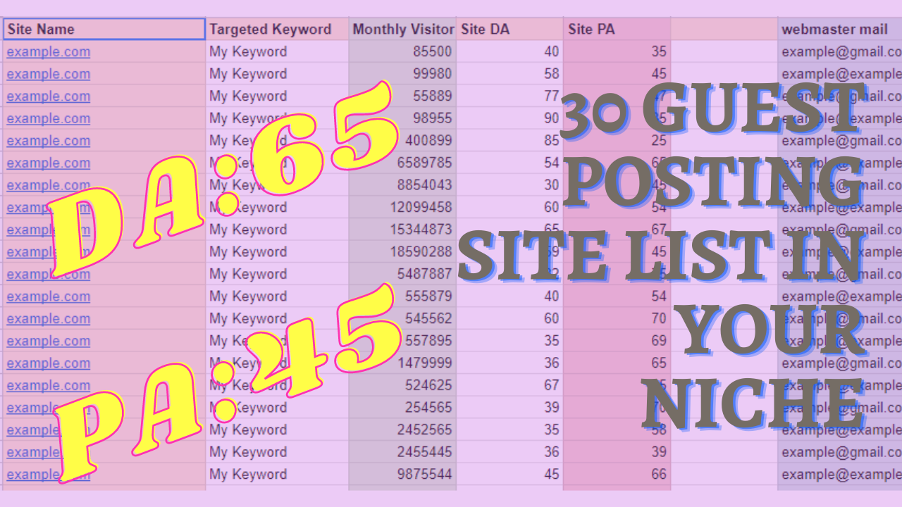 I will give you 30 guest posting site list in your ni...