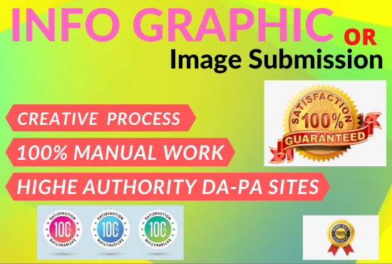 I will provide 80 Infographic or Image Submission on ...