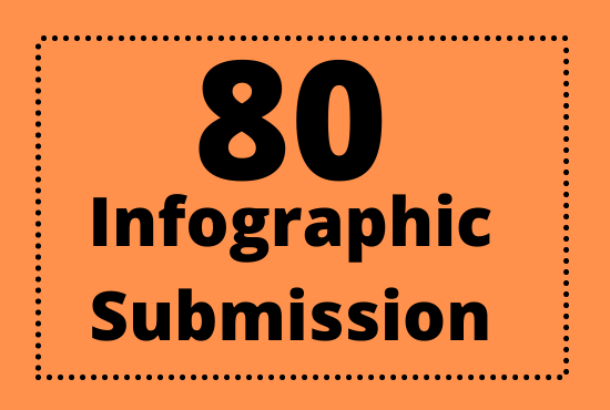 i will manually do 80 infographic or image submission...