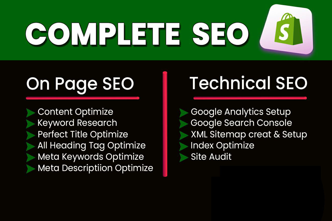 Rank Your Shopify Store On Google First Page With Com...