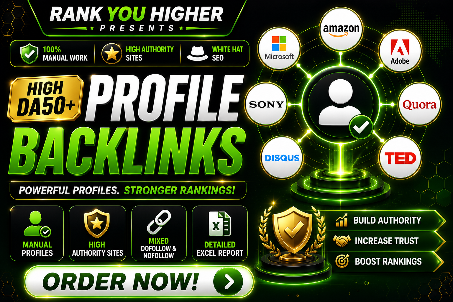 I will create 100 manual SEO profile backlinks on aut...