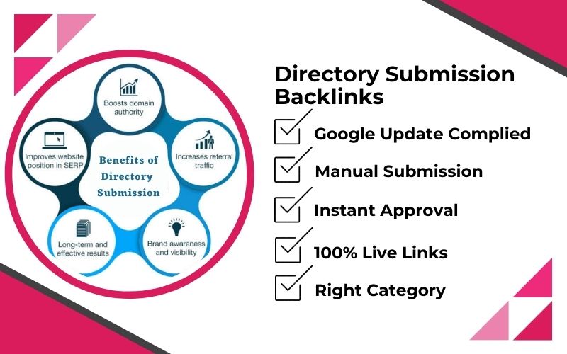 HQ Instant Approved 100 Directory Submission Live Bac...