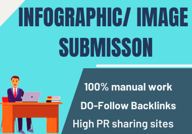 I will do image or infographic submission to top 30 f...