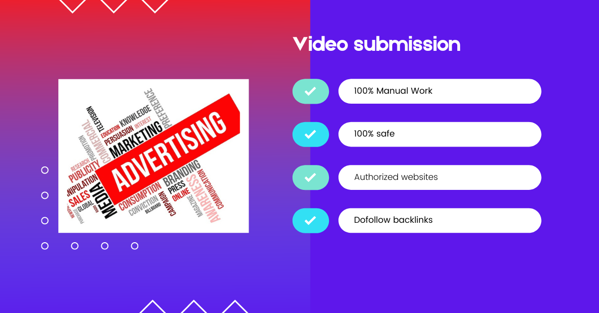 I am able to do 4k video creation and submit it on 30...