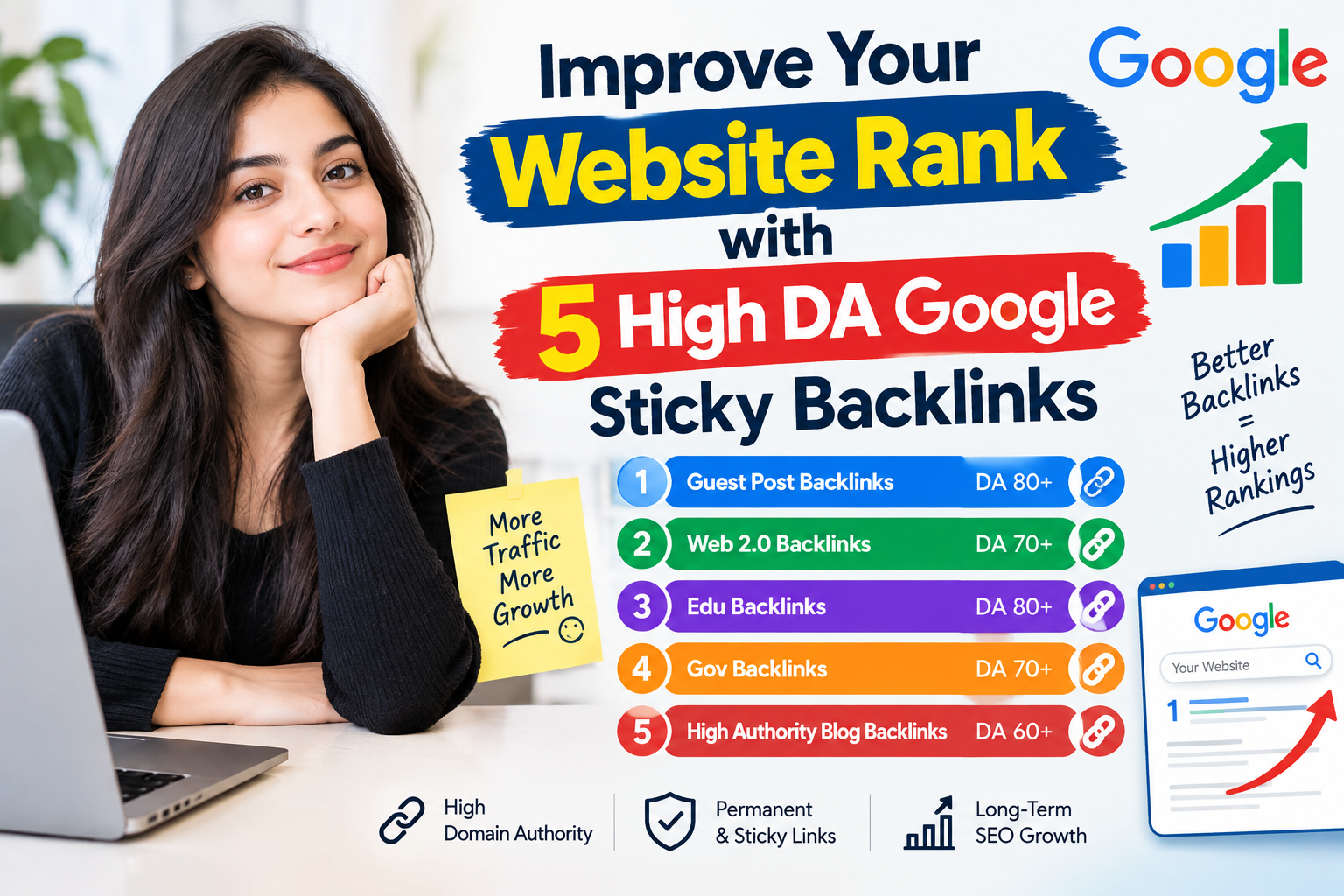 I will improve your website rank with 5 high DA Googl...