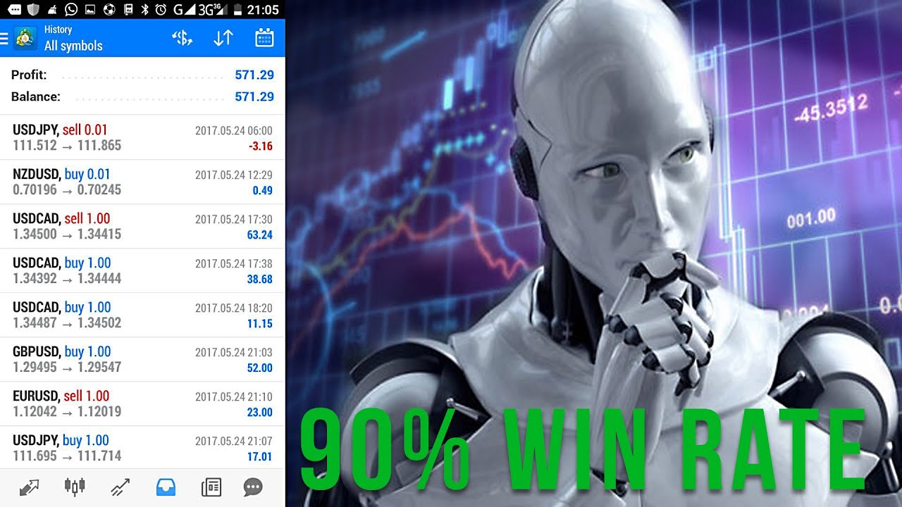 I will Setup Profitable Forex Bot, Forex Trading Bot...