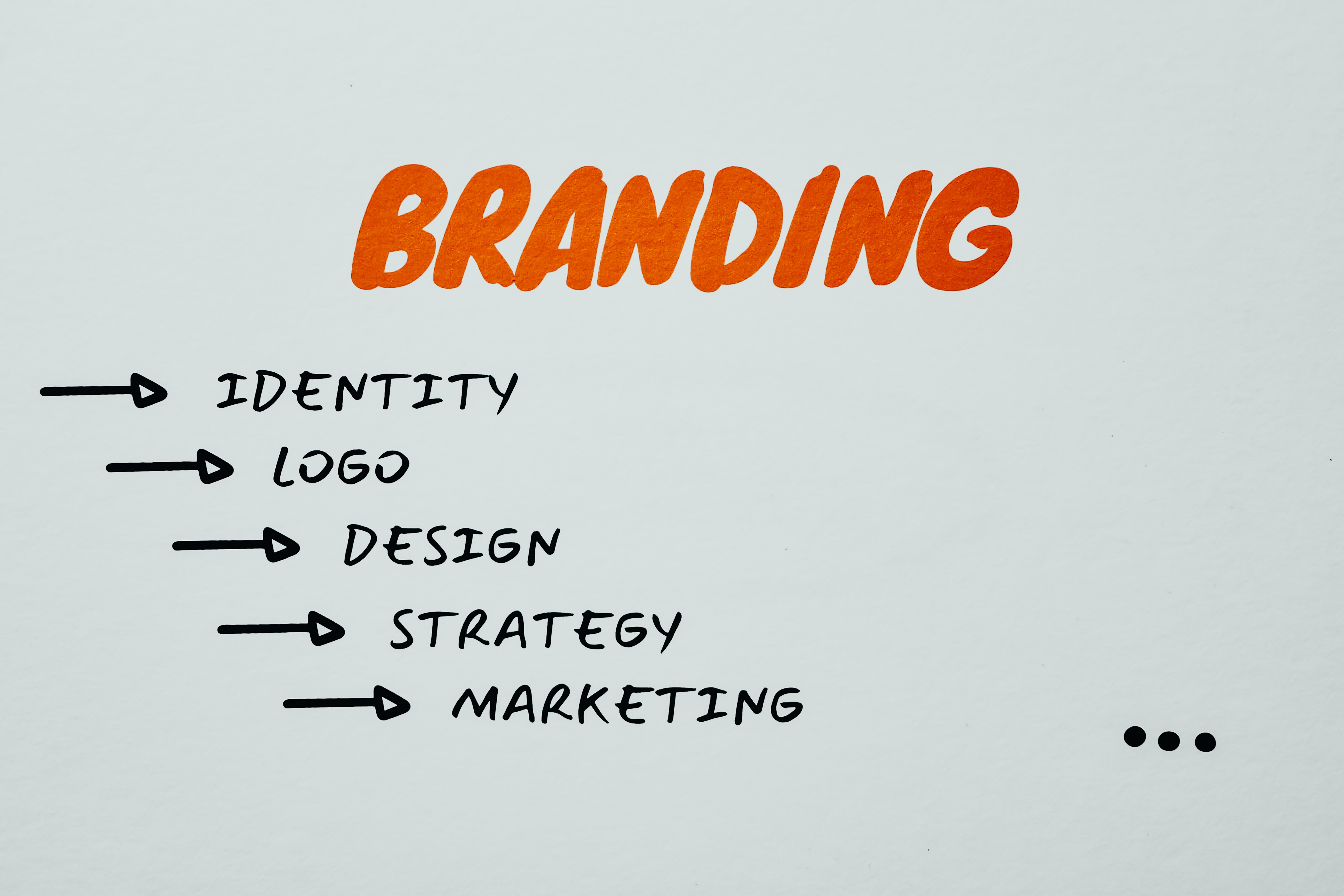 I will designe a modern logo for your company or webs...