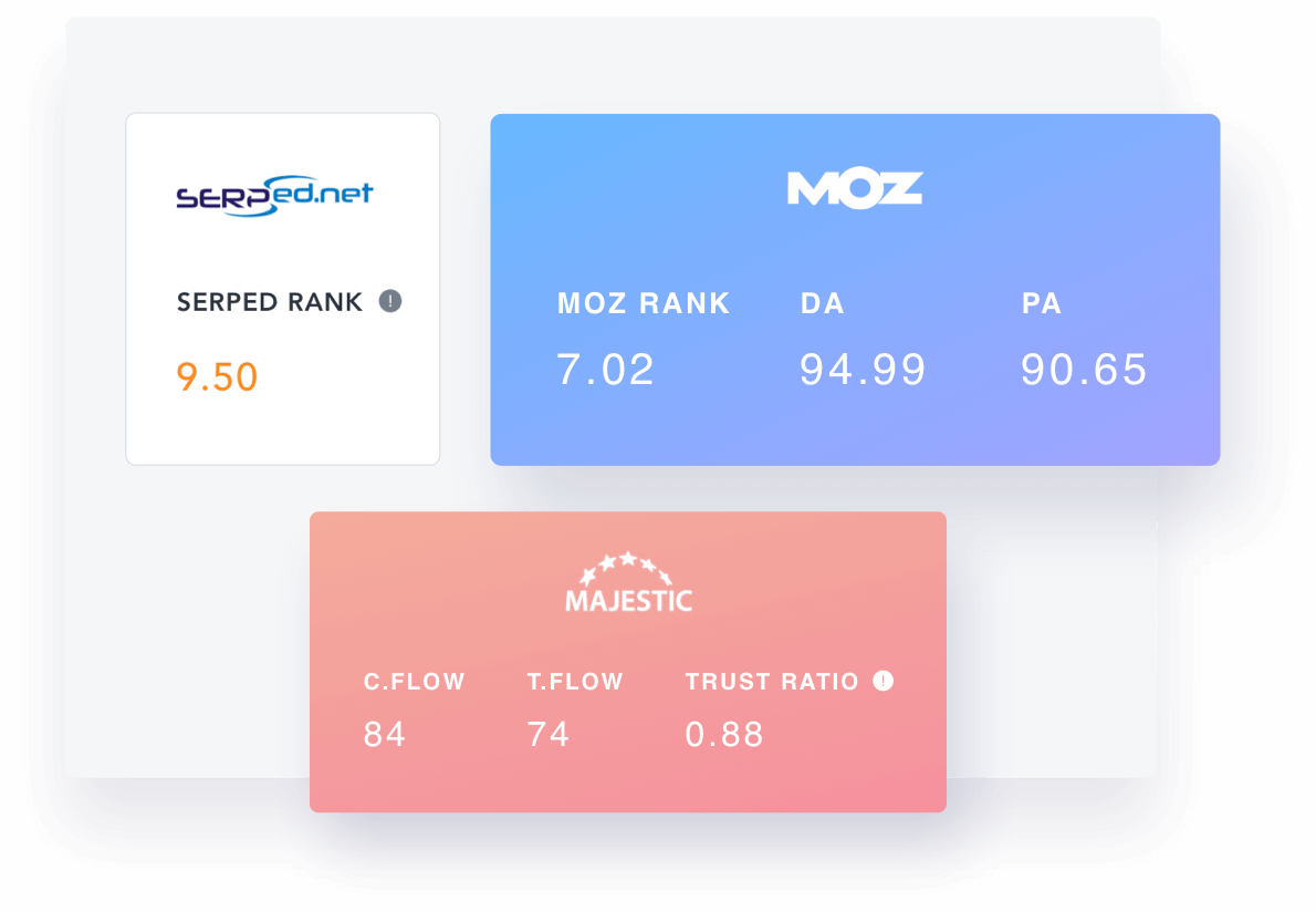 Most powerful all in one seo management system