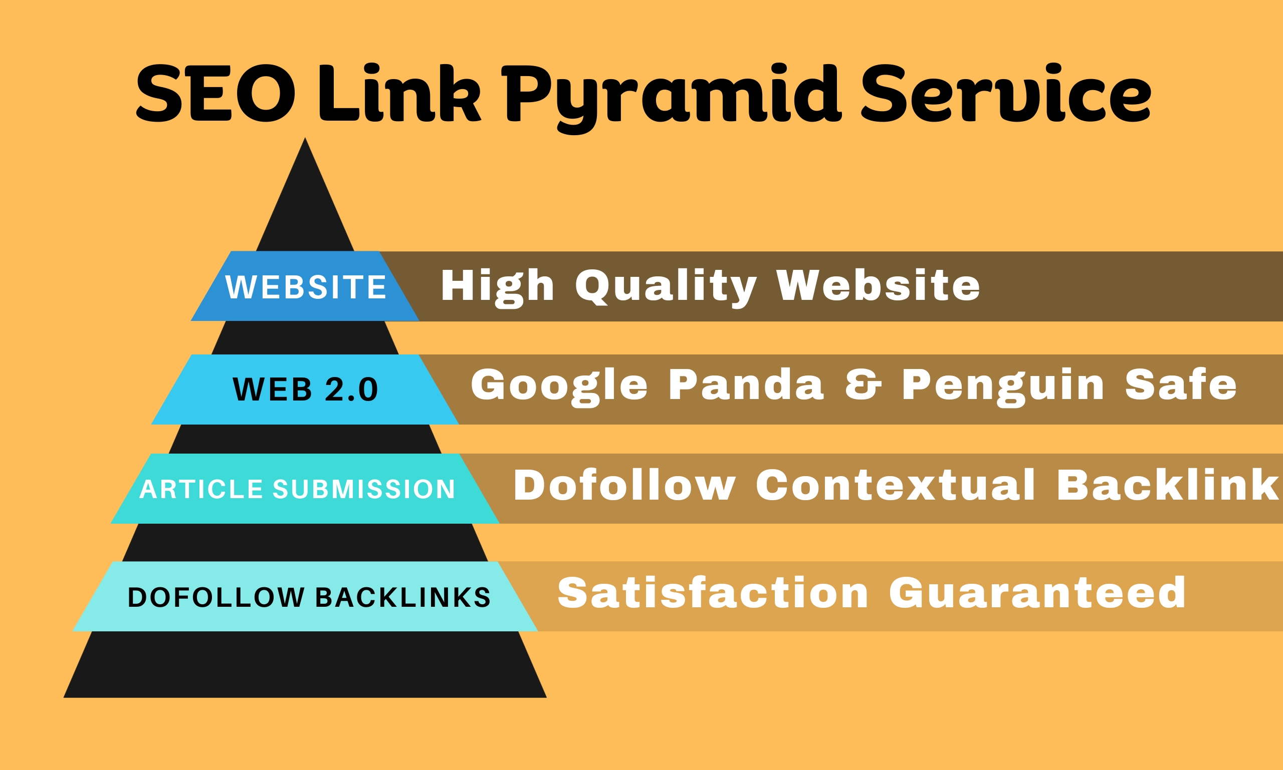 Tier 3 Manual 280 SEO Link Pyramid Service For Top Ra...