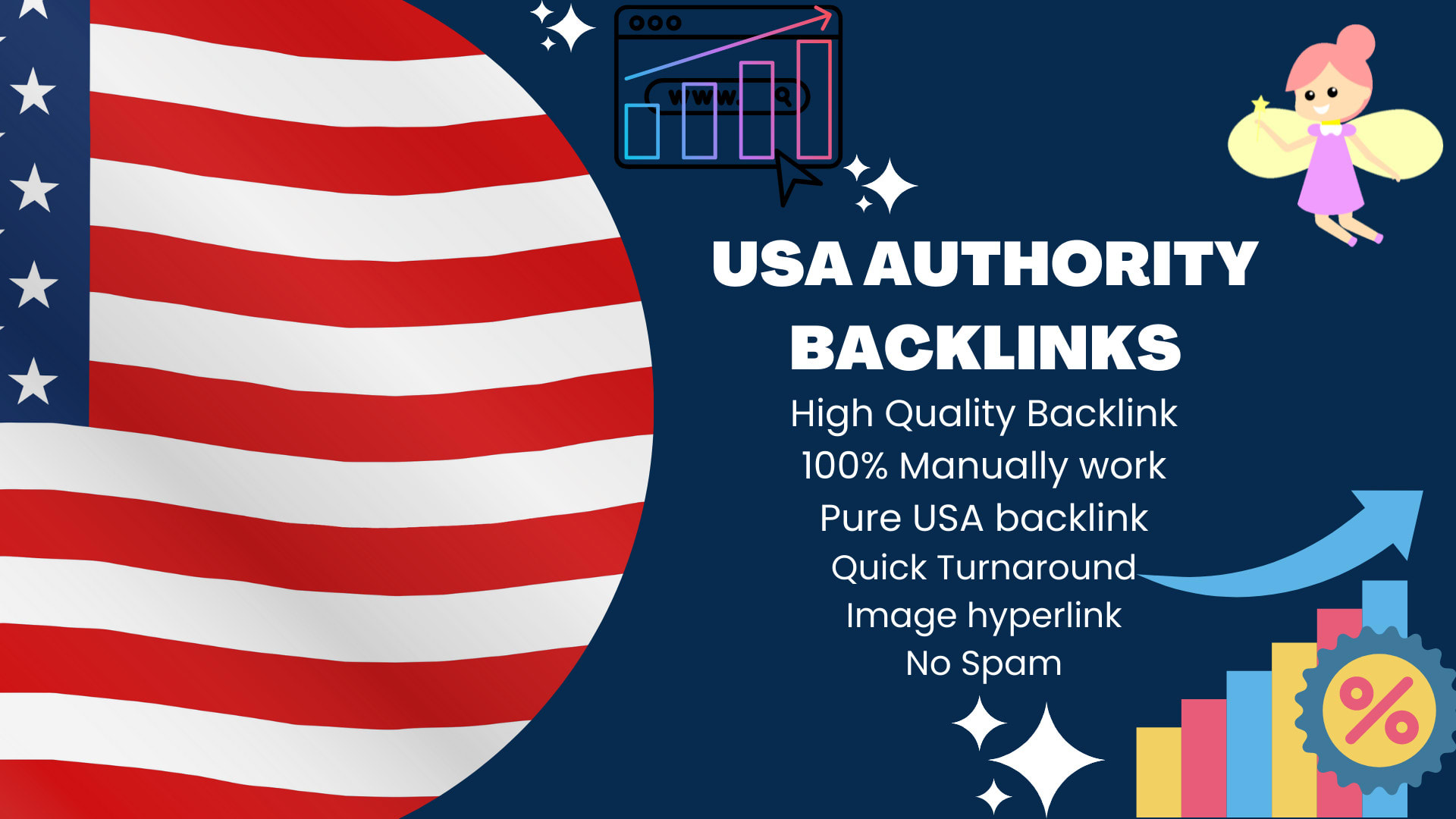 I will create 120 pure usa and global pr6 to pr9 dofo...