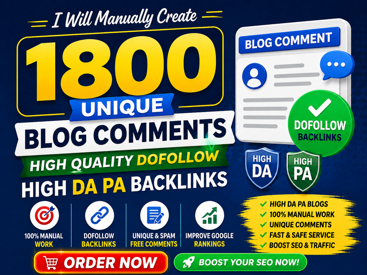 I Will Manually Create unique 1800 High Quality Dofol...