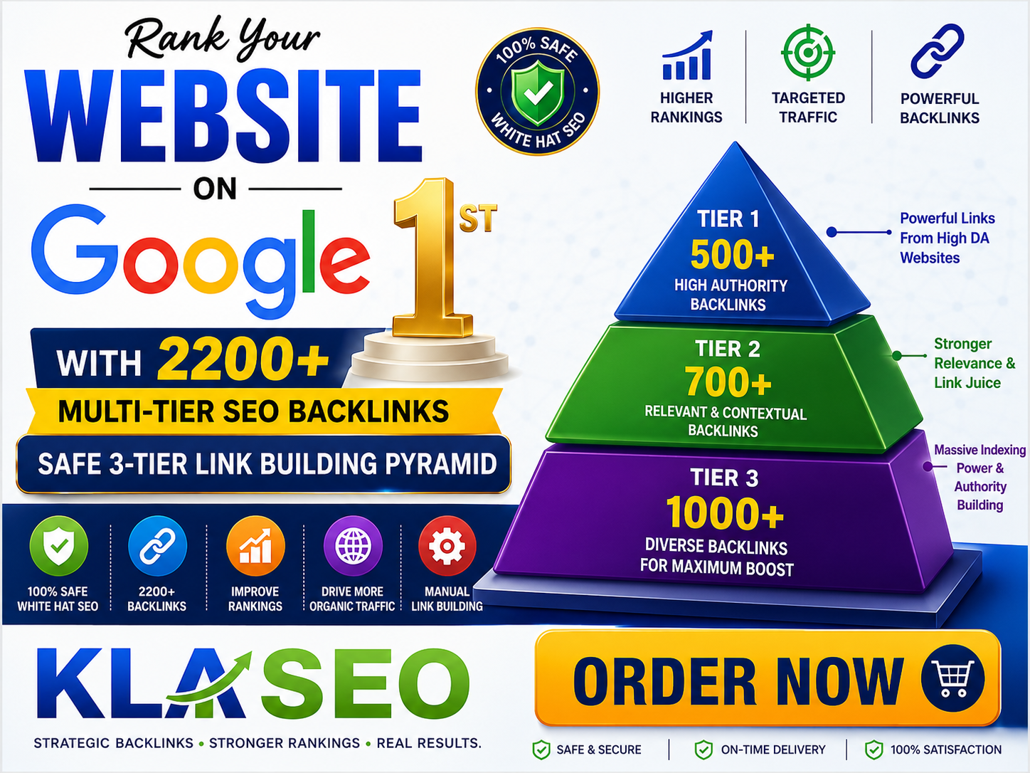 Rank 1st Your Website with 2200+ SEO Backlinks 3-Tier...
