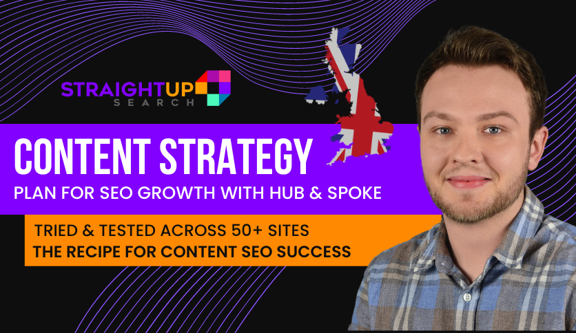 Content Plan & Strategy For Growth With Hub &...