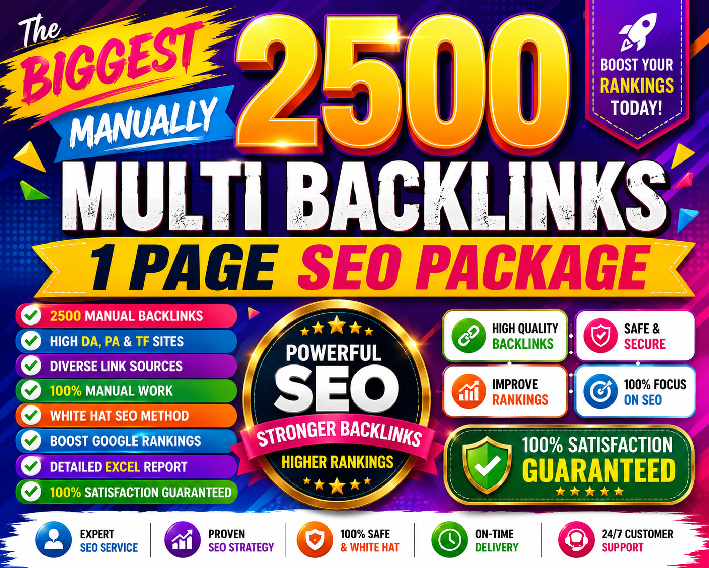 Biggest Manual 2500 Multi SEO Backlinks Package for W...