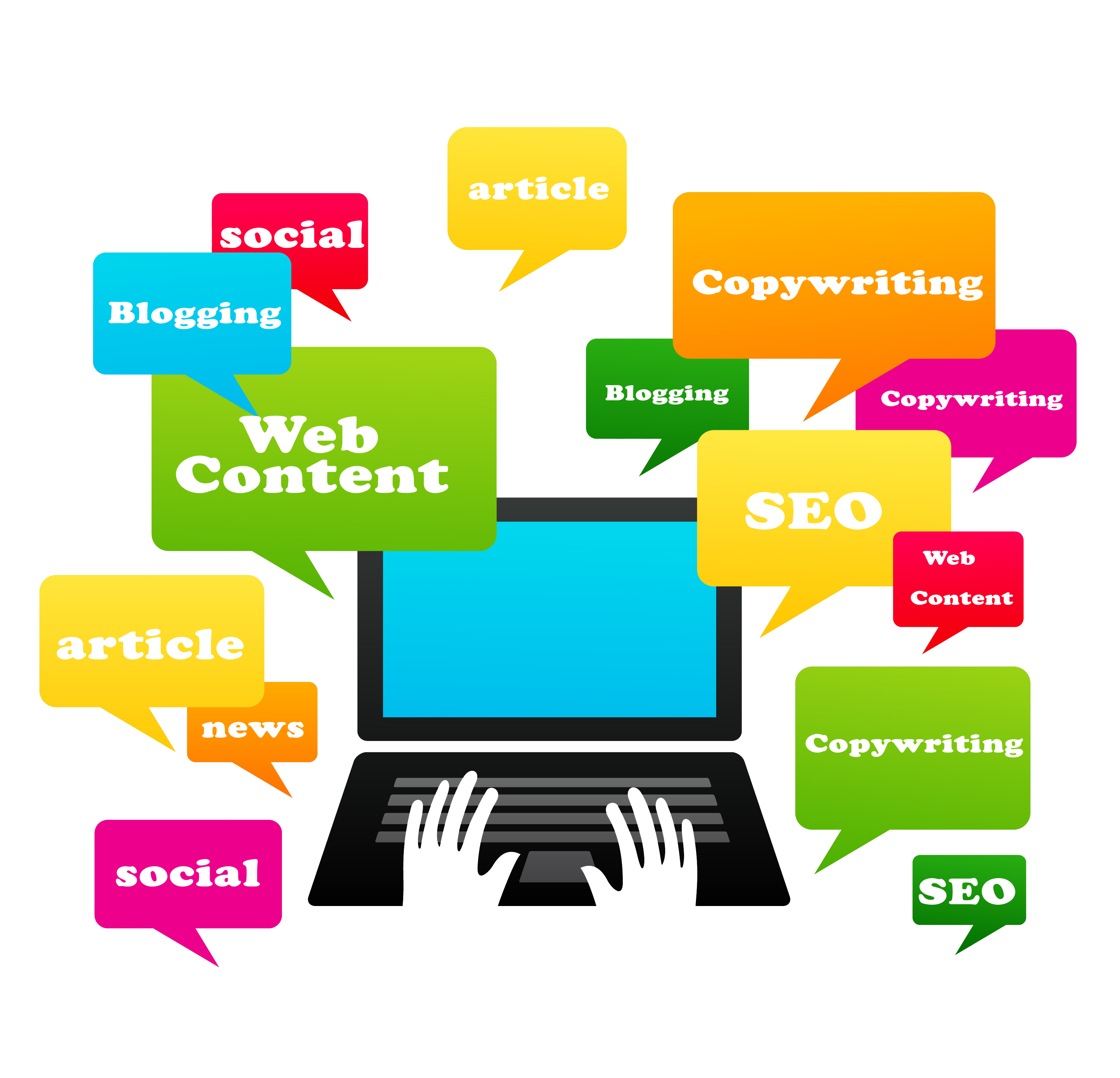 Hire me to write SEO-friendly articles for you in any...