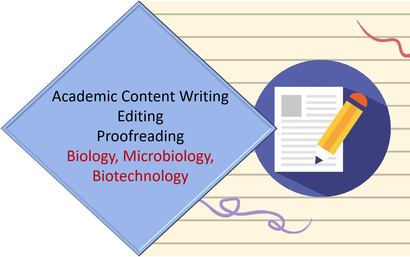 Biology topic based article of 500 words