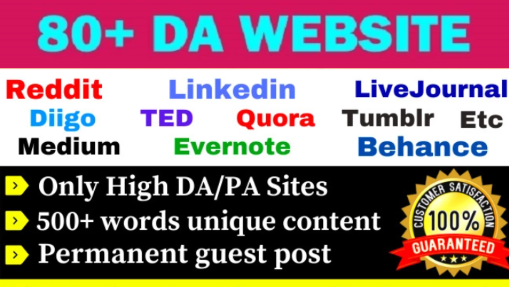 10 High Quality Guest Post On DA 80+ Sites For SEO Ba...