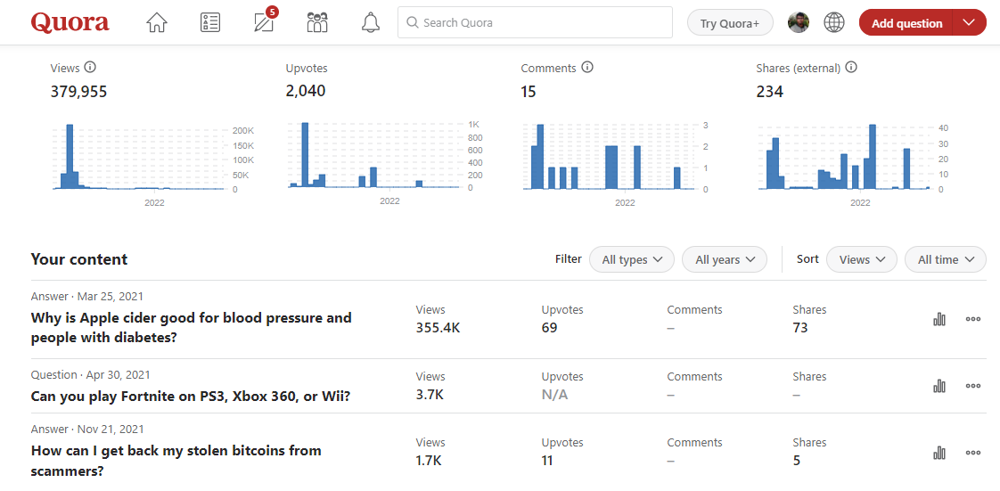 20 SEO Optimized Quora Answers To Promote Your Websit...