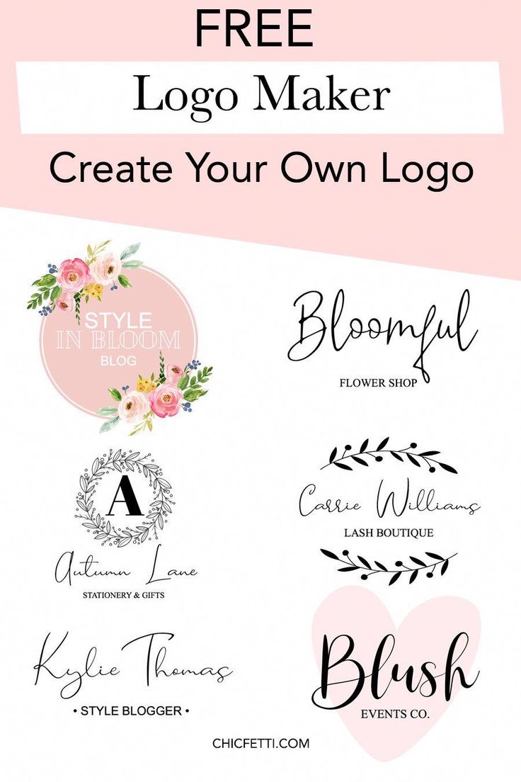 I will do modern business logo design with copyrights...